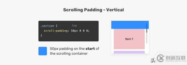 如何使用CSS Snap優(yōu)化滾動容器