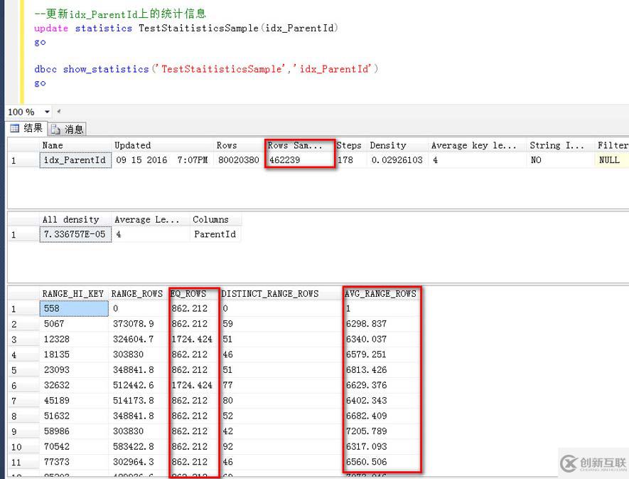 SQL Server如何統(tǒng)計(jì)信息更新時(shí)采樣百分比對(duì)數(shù)據(jù)預(yù)估準(zhǔn)確性的影響