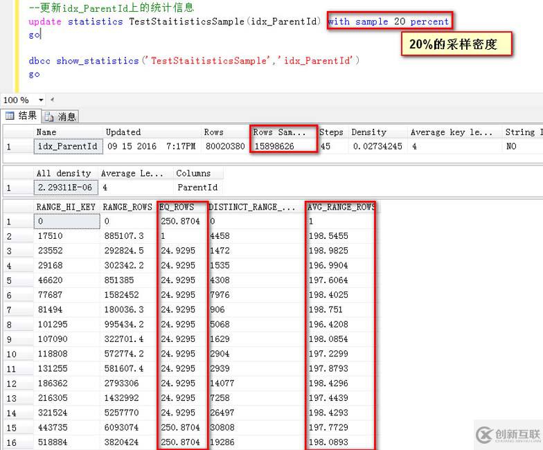 SQL Server如何統(tǒng)計(jì)信息更新時(shí)采樣百分比對(duì)數(shù)據(jù)預(yù)估準(zhǔn)確性的影響