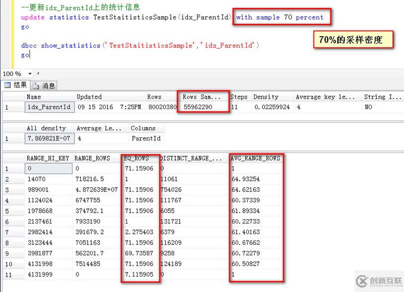 SQL Server如何統(tǒng)計(jì)信息更新時(shí)采樣百分比對(duì)數(shù)據(jù)預(yù)估準(zhǔn)確性的影響