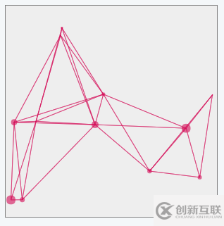 如何從線條藝術(shù)到DIY實(shí)現(xiàn)一個(gè)網(wǎng)狀體Net的js庫