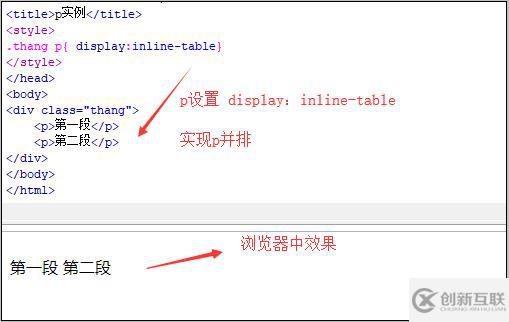 css中如何對(duì)p設(shè)置display:inline-table