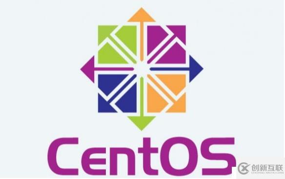 Linux Centos7DNS解析（正向解析，反向解析，主從復(fù)制）你想要的這都有