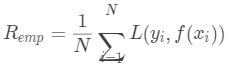 L1、L2正則化項(xiàng)及其在機(jī)器學(xué)習(xí)中怎么用