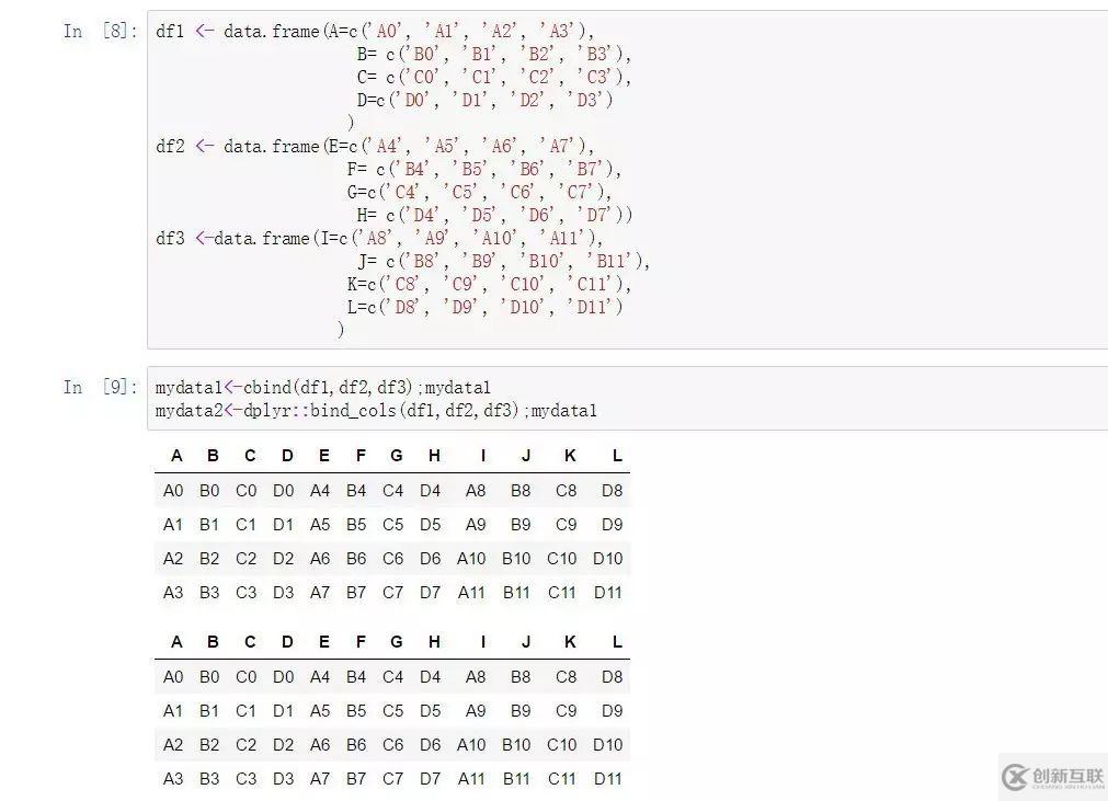 Python中怎么實現(xiàn)數(shù)據(jù)合并與追加