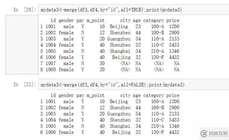 Python中怎么實現(xiàn)數(shù)據(jù)合并與追加