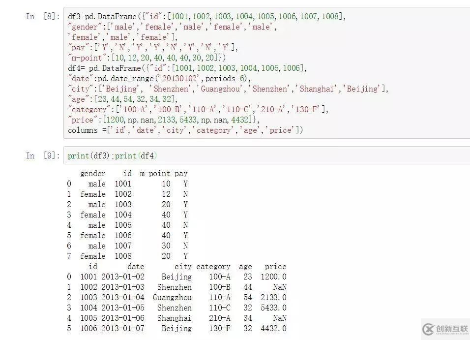 Python中怎么實現(xiàn)數(shù)據(jù)合并與追加