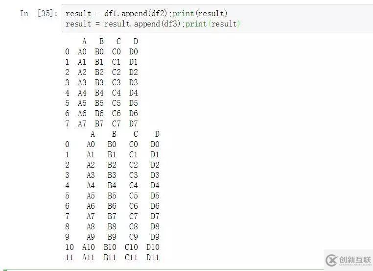 Python中怎么實現(xiàn)數(shù)據(jù)合并與追加