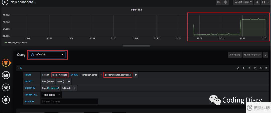 CAdvisor + InfluxDB + Grafana是怎么搭建Docker容器監(jiān)控系統(tǒng)