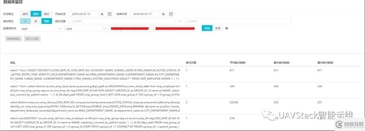 UAVStack的慢SQL數(shù)據(jù)庫(kù)監(jiān)控功能及其實(shí)現(xiàn)是怎樣的