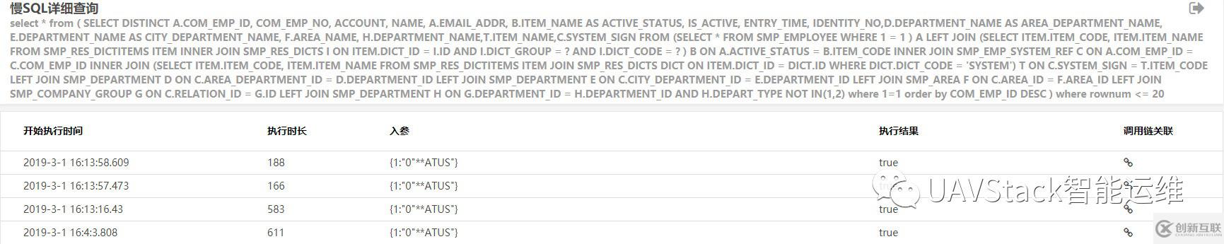 UAVStack的慢SQL數(shù)據(jù)庫(kù)監(jiān)控功能及其實(shí)現(xiàn)是怎樣的