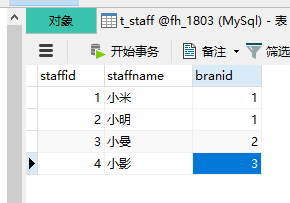 mybatis中resultMap 標(biāo)簽的使用教程