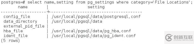 如何查看postgresql數(shù)據(jù)庫中.conf文件在哪