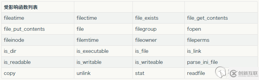 CSS-T | Mysql Client 任意文件讀取攻擊鏈拓展