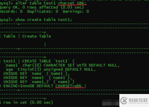 MySQL數(shù)據(jù)庫修改表結(jié)構(gòu)的方法