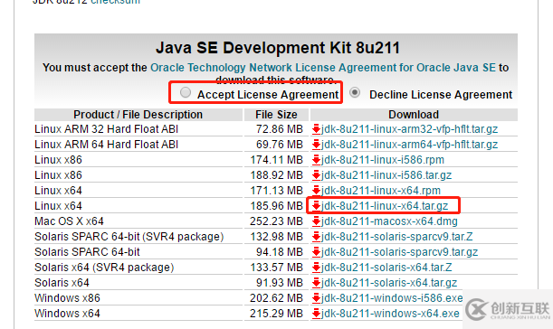 Java+Tomcat環(huán)境怎么部署及安裝