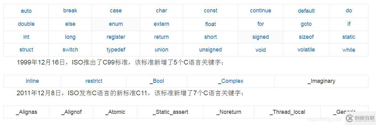 英語(yǔ)和編程到底是什么關(guān)系？