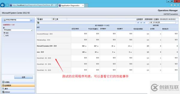 APM for .NET評測系列：OneAPM vs SCOM