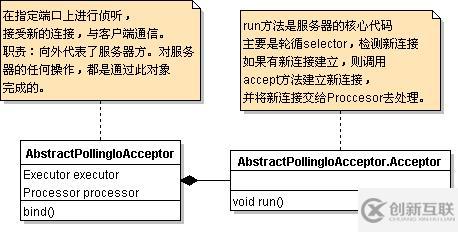 如何解析Mina代碼