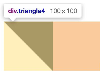 css如何實(shí)現(xiàn)三角