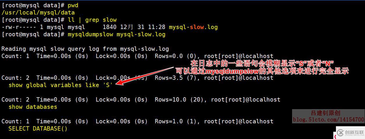 MySQL日志詳解