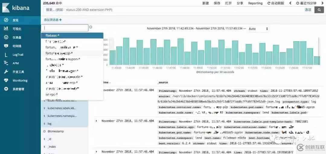 Kubernetes+Docker+Istio 容器云實(shí)踐