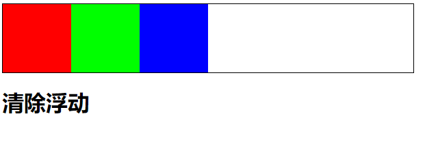 CSS怎么實(shí)現(xiàn)元素浮動(dòng)和清除浮動(dòng)