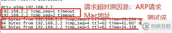 靜態(tài)路由配置案列