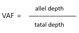 如何進行Variant Allel Frequency的分析