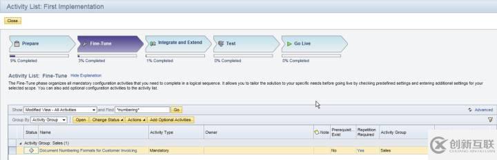 怎么啟用SAP Business by design里的Correction Invoice功能