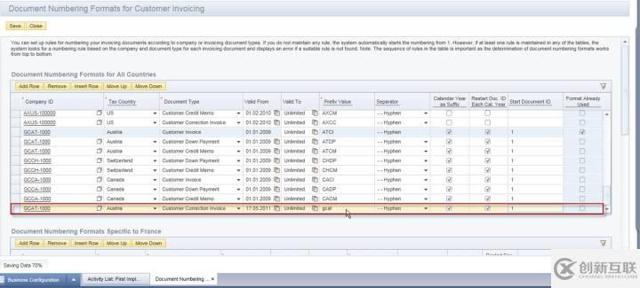 怎么啟用SAP Business by design里的Correction Invoice功能