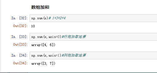 NumPy數(shù)組的數(shù)學(xué)運(yùn)算方法