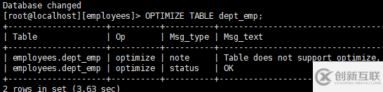 MYSQL PAGE頁及如何通過innochecksum來對ibd文件進行查詢