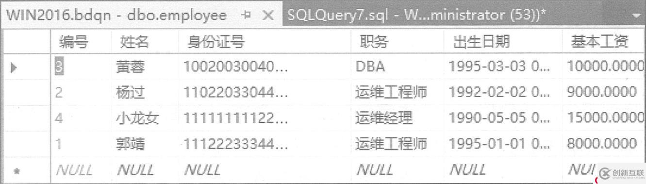 SQL Server的詳細(xì)介紹