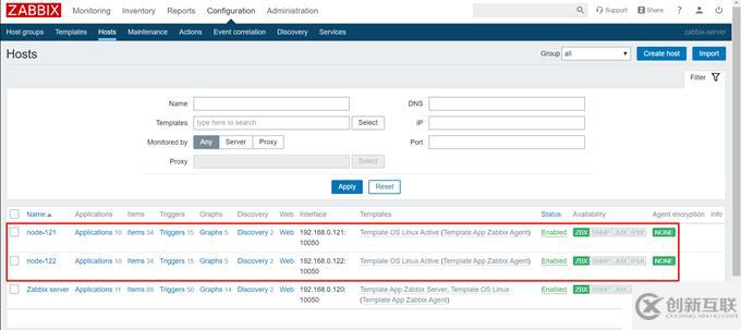 CentOS 7.7 yum方式安裝配置Zabbix 4.0 LTS詳解（十）