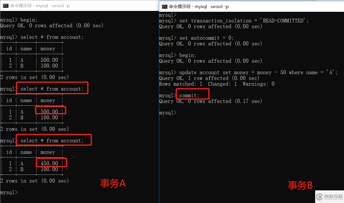 怎么在mysql中實現(xiàn)事務(wù)的隔離級別