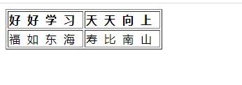 css表格字間距如何調(diào)整