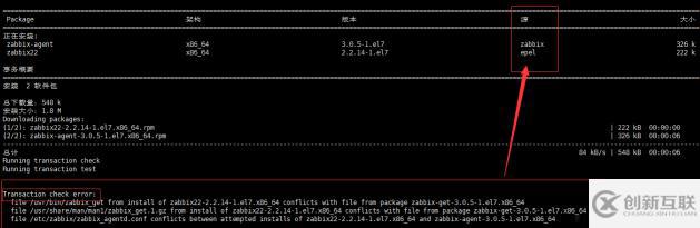 centos7安裝zabbix3.0超詳細步驟解析