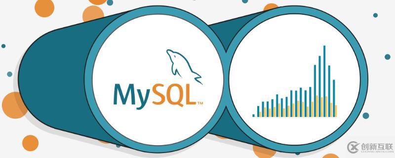 怎么使用mysql case語(yǔ)句