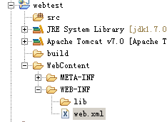 Eclipse配置使用web.xml的方法