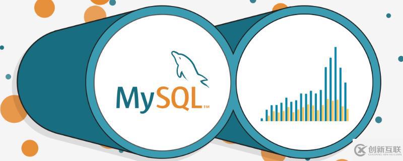 MySQL數(shù)據(jù)庫子查詢語法規(guī)則是什么