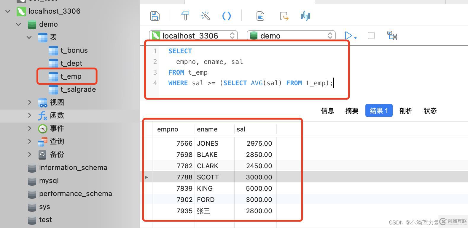 MySQL數(shù)據(jù)庫子查詢語法規(guī)則是什么