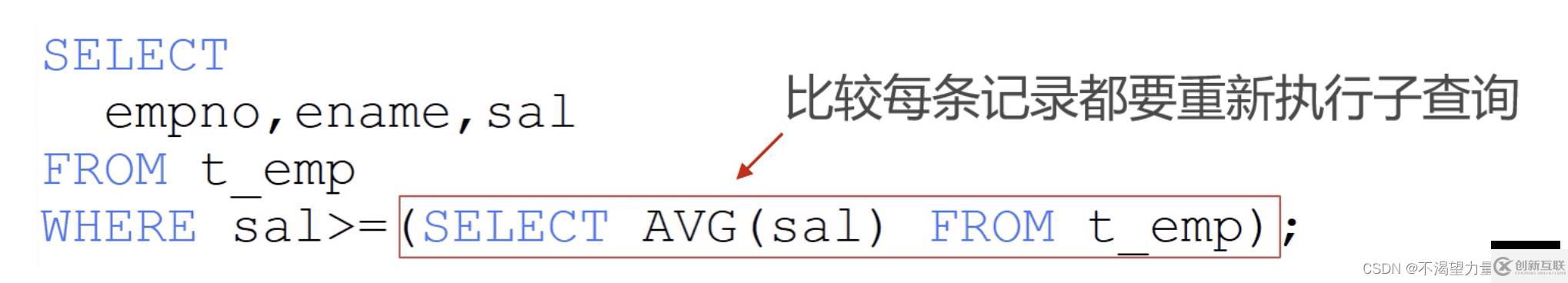 MySQL數(shù)據(jù)庫子查詢語法規(guī)則是什么