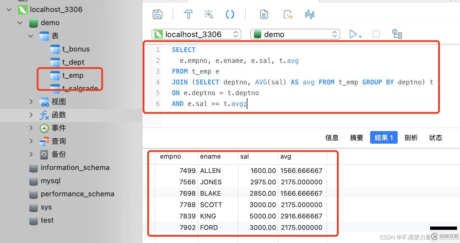 MySQL數(shù)據(jù)庫子查詢語法規(guī)則是什么