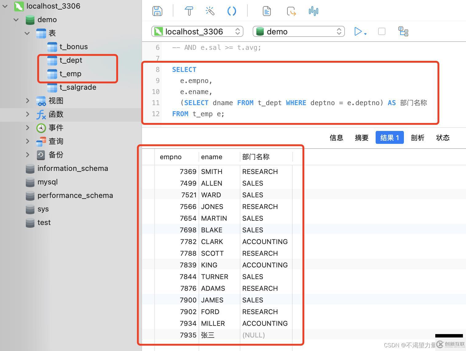 MySQL數(shù)據(jù)庫子查詢語法規(guī)則是什么