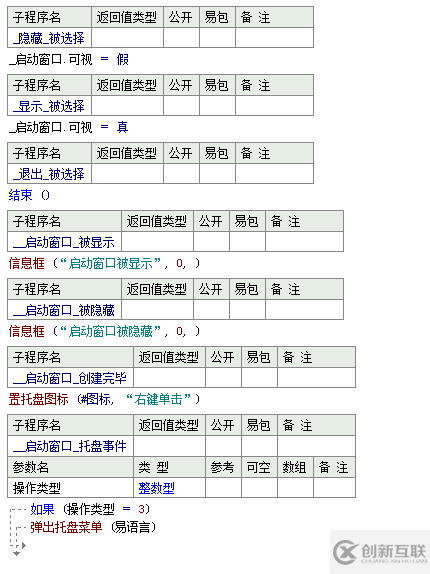 如何在易語言中顯示與隱藏窗口