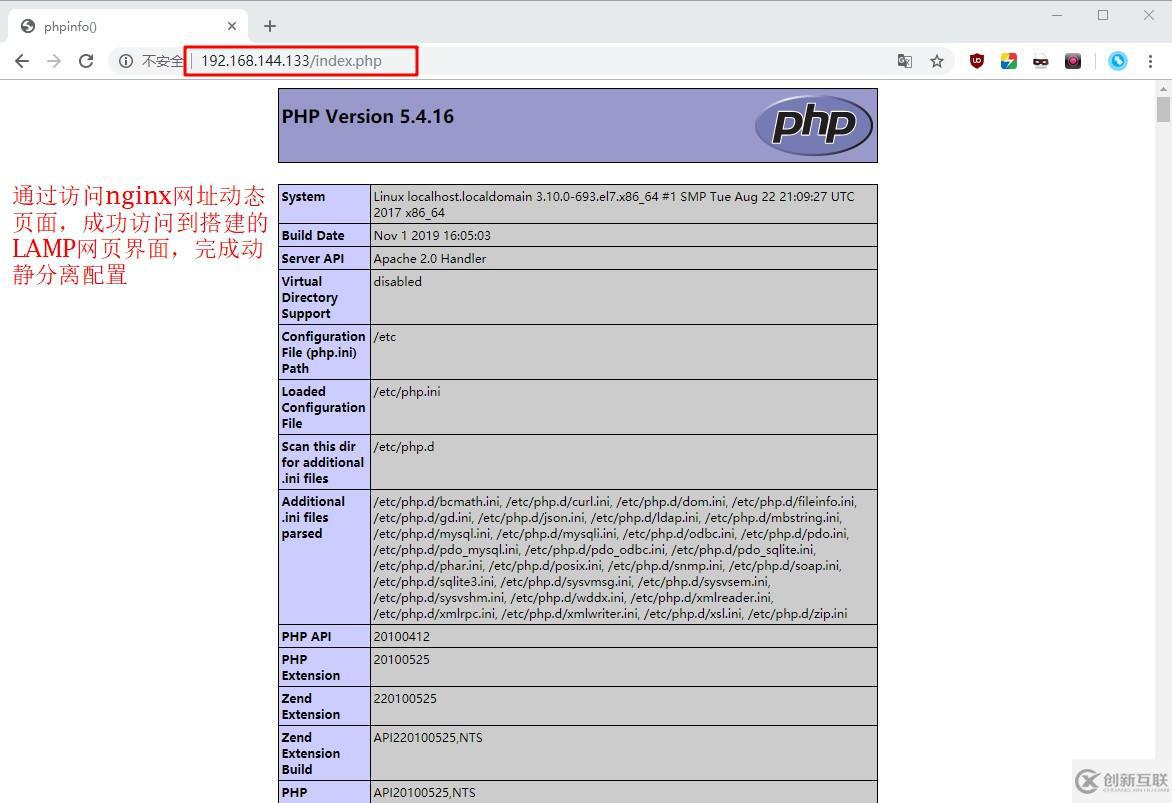 Linux系統(tǒng)中怎么搭建Nginx動(dòng)靜分離