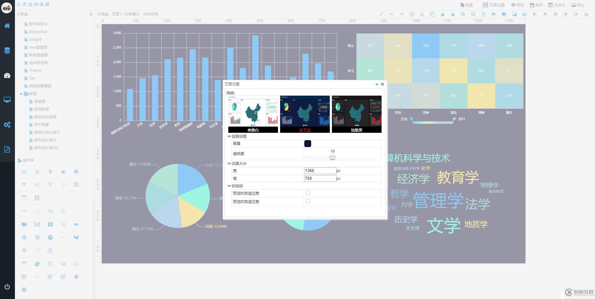 大數(shù)據(jù)可視化分析，我們通常是怎么快速實現(xiàn)它的