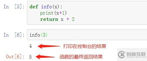 python中函數(shù)的返回值有哪些作用