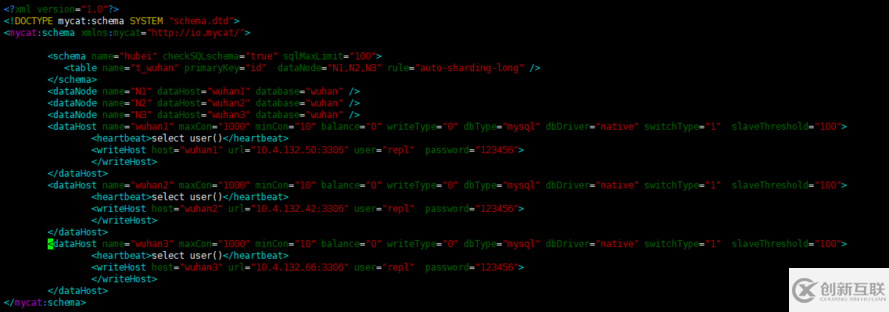 Mycat中間件如何實現(xiàn)Mysql數(shù)據(jù)分片